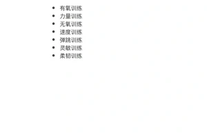 女性篮球运动员如何利用大数据改善体能训练:科学与实践的完美结合